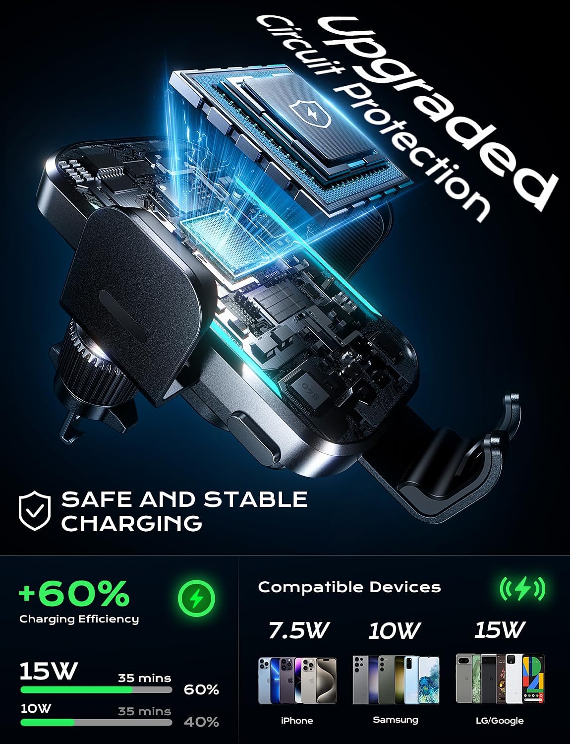 UYUXIO 무선 차량용 충전기 iPhone 16 15 - Cooling Rack Wire 리뷰 및 가격
