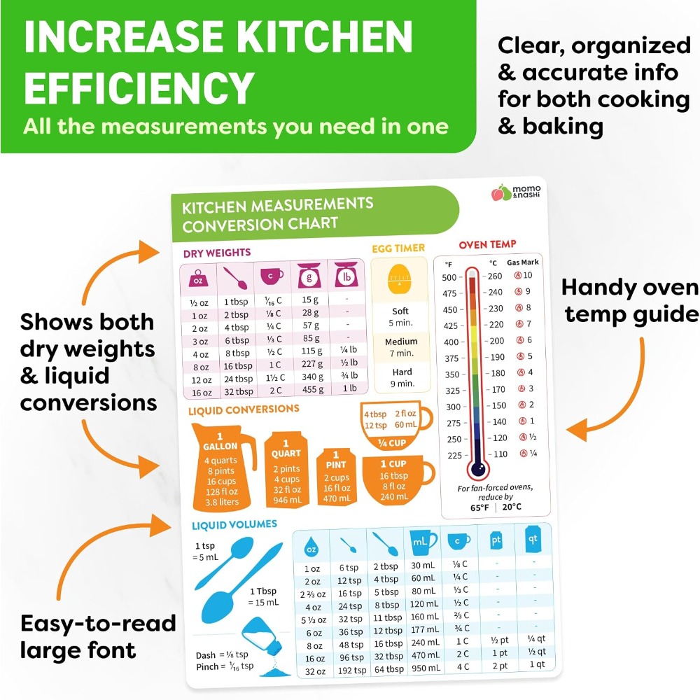 주방 계량 단위 변환 차트 자석, 베이킹 및 요리용 6 - Kitchen Baking Sheets 리뷰 및 가격